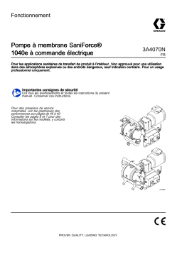 Graco 3A4070N, Pompe à membrane SaniForce® 1040e à commande électrique, Fonctionnement, Français Manuel du propriétaire