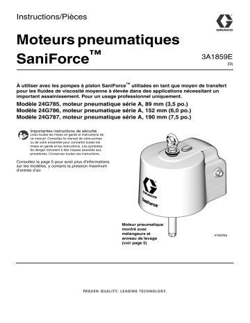 Graco 3A1859E, SaniForce Air Motors Mode d'emploi | Fixfr