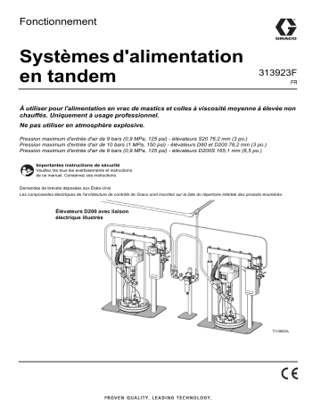 Graco 313923F - Tandem Supply System Manuel du propriétaire | Fixfr