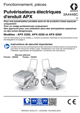 Graco 3A4446C - Pulvérisateurs électriques d’enduit APX, Fonctionnement, pièces, (Français, France) Manuel du propriétaire