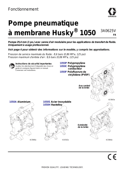Graco 3A0625, Pompe pneumatique à membrane Husky® 1050, Fonctionnement, Français, France Manuel du propriétaire