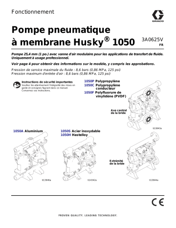 Graco 3A0625, Pompe pneumatique à membrane Husky® 1050, Fonctionnement, Français, France Manuel du propriétaire | Fixfr