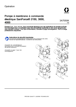 Graco 3A7050K, Pompe à membrane à commande électrique SaniForce® 2150, 3000, 4000, Opération, Français Manuel du propriétaire