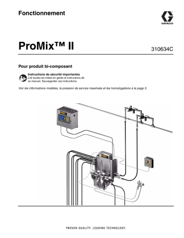 Graco 310634C, ProMix II Manuel du propriétaire | Fixfr