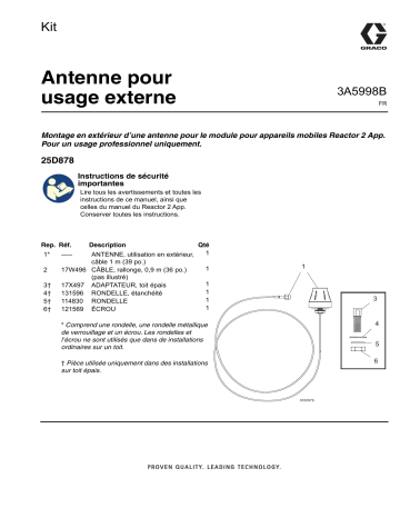 Graco 3A5998B, Antenne pour usage externe, Kit, Français Manuel du propriétaire | Fixfr