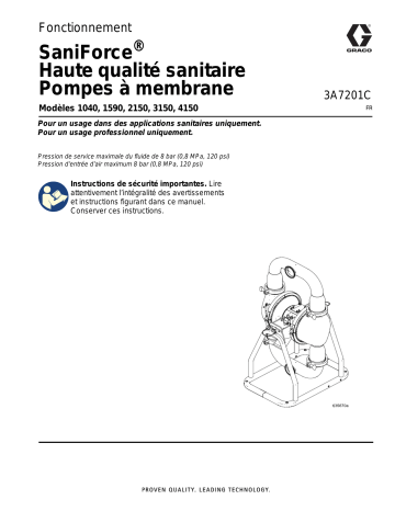 Graco 3A7201C, SaniForce Haute qualité sanitaire Pompes à membrane, Fonctionnement, Français Manuel du propriétaire | Fixfr