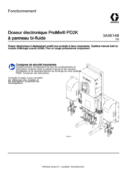 Graco 3A4814B, Doseur électronique ProMix® PD2K à panneau bi-fluide, Fonctionnement, Français Manuel du propriétaire