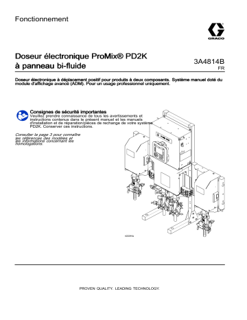 Graco 3A4814B, Doseur électronique ProMix® PD2K à panneau bi-fluide, Fonctionnement, Français Manuel du propriétaire | Fixfr
