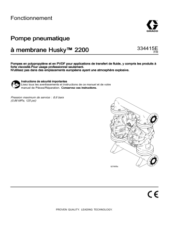 Graco 334415E, Pompe pneumatiqueà membrane Husky 2200, Fonctionnement, Francais Manuel du propriétaire | Fixfr