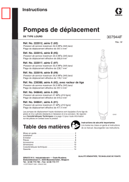 Graco 307944w , Pompes de déplacement Manuel du propriétaire