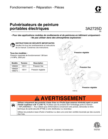 Graco 3A2725D - Electric Hand-Held Paint Sprayers Manuel du propriétaire | Fixfr