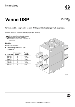 Graco 3A1786E USP Valve Mode d'emploi