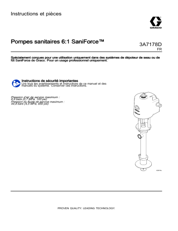 Graco 3A7178D, Pompes sanitaires 6:1 SaniForce™ Mode d'emploi | Fixfr