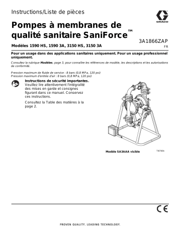 Graco 3A1866ZAP, Pompes à membranes de qualité sanitaire SaniForce Mode d'emploi | Fixfr