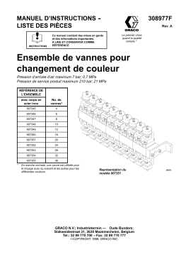 Graco 308977A, Ensemble de vannes pour changement de couleur, MANUEL D’ Mode d'emploi