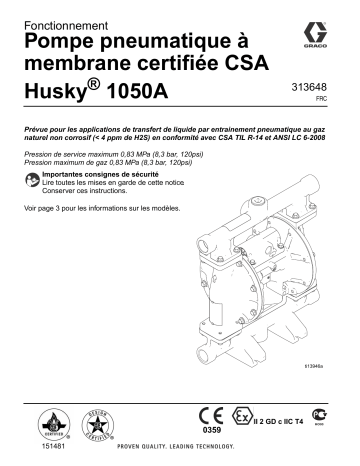 Graco 313648A, Pompe pneumatique à membrane certifiée CSA Husky® 1050A, Fonctionnement Manuel du propriétaire | Fixfr