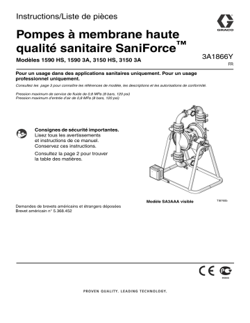 Graco 3A1866Y, SaniForce High Sanitation Diaphragm Pumps Mode d'emploi | Fixfr