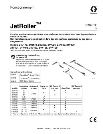 Graco 333431E - JetRoller Manuel du propriétaire | Fixfr