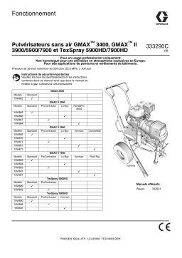 Graco 333290C - GMAX 3400, GMAX II 3900/5900/7900, and TexSpray 5900HD/7900HD Airless Sprayers Manuel du propriétaire