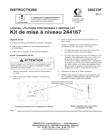 Graco 309233a , Kit de mise à niveau 244167 Manuel du propriétaire | Fixfr