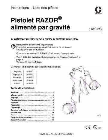 Graco 312103G RAZOR Gravity Feed Gun Manuel du propriétaire | Fixfr