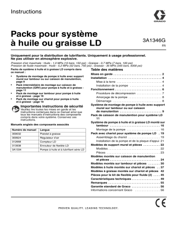 Graco 3A1346G, LD Oil or Grease System Packages Manuel du propriétaire | Fixfr