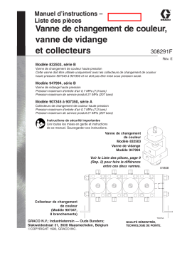 Graco 308291e , Vanne de changement de couleur & vanne de vidange et collecteurs Manuel du propriétaire