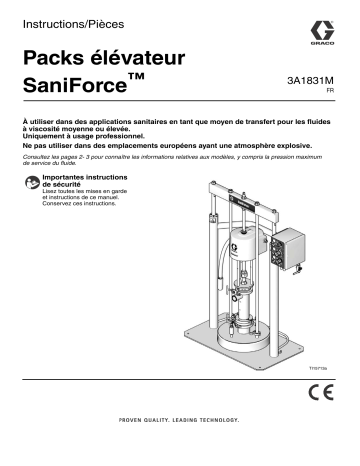 Graco 3A1831M SaniForce Ram Packages Mode d'emploi | Fixfr