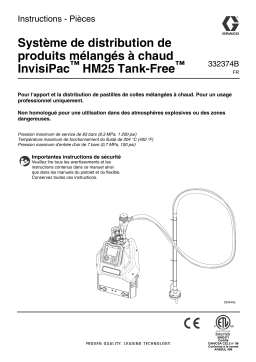 Graco 332374B - InvisiPac HM25 Tank-Free Hot Melt Delivery System Mode d'emploi