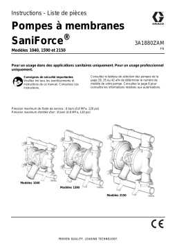 Graco 3A1880ZAM, Pompes à membranes SaniForce Mode d'emploi