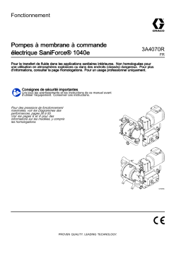 Graco 3A4070R, Pompes à membrane à commande électrique SaniForce® 1040e, Fonctionnement Manuel du propriétaire