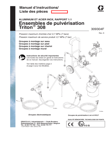 Graco 309304k , Ensembles de pulvérisation Triton 308 Manuel du propriétaire | Fixfr