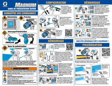 Graco 3A5448B, Magnum Manuel utilisateur | Fixfr