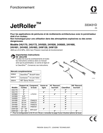 Graco 333431D - JetRoller Manuel du propriétaire | Fixfr