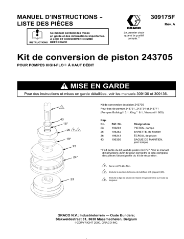 Graco 309175a , Kit de conversion de piston 243705 Manuel du propriétaire | Fixfr