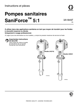 Graco 3A1845F, SaniForce 5:1 Sanitary Pumps Mode d'emploi