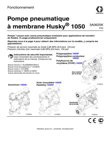 Graco 3A0625K, Husky 1050 Air-Operated Diaphragm Pump Manuel du propriétaire | Fixfr