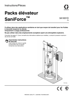 Graco 3A1831D, SaniForce Ram Packages Mode d'emploi