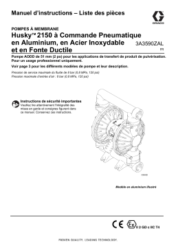 Graco 3A3590ZAL - Huskytm 2150 à Commande Pneumatique Mode d'emploi