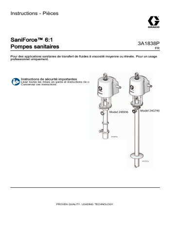 Graco 3A1838P, SaniForce™ 6:1 Pompes sanitaires Mode d'emploi | Fixfr