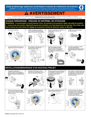 Graco 3A2966C - Hand Held Sprayers, Warnings Guide de démarrage rapide | Fixfr