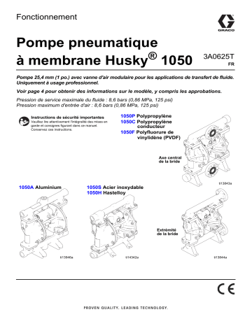 Graco 3A0625T, Pompe pneumatique à membrane Husky® 1050, Fonctionnement, Français, France Manuel du propriétaire | Fixfr