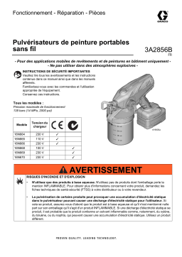 Graco 3A2856B - Cordless Hand-Held Paint Sprayer Manuel du propriétaire