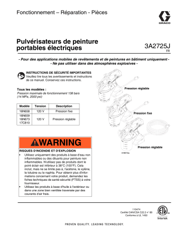 Graco 3A2725J, Electric Hand-Held Paint Sprayers Manuel du propriétaire | Fixfr