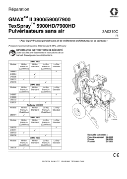 Graco 3A0310C - GMAX II 3900/5900/7900, TexSpray 5900HD/7900HD Airless Sprayers Repair Manuel du propriétaire