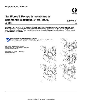 Graco 3A7055J, SaniForce® Pompe à membrane à commande électrique 2150, 3000, 4000, Réparation / Pièces, Français Manuel du propriétaire | Fixfr