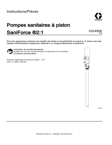 Graco 332490K, Pompes sanitaires à piston SaniForce ®2:1 Mode d'emploi | Fixfr