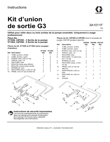 Graco 3A1011F Kit d’union de sortie G3 Mode d'emploi | Fixfr