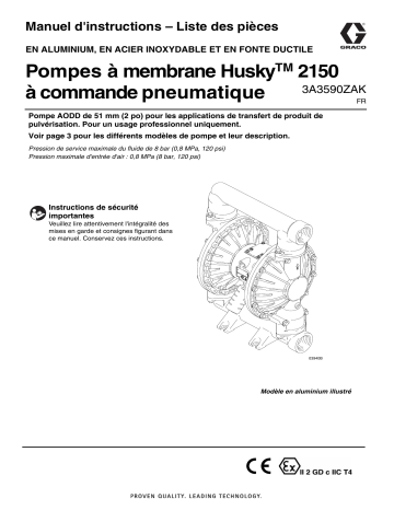 Graco 3A3590ZAK - Pompes à membrane Husky 2150 à commande pneumatique, Manuel d’ Mode d'emploi | Fixfr