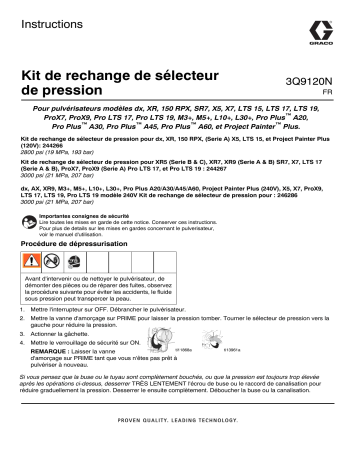 Graco 3Q9120N, Pressure Control Switch Replacement Kit Manuel du propriétaire | Fixfr